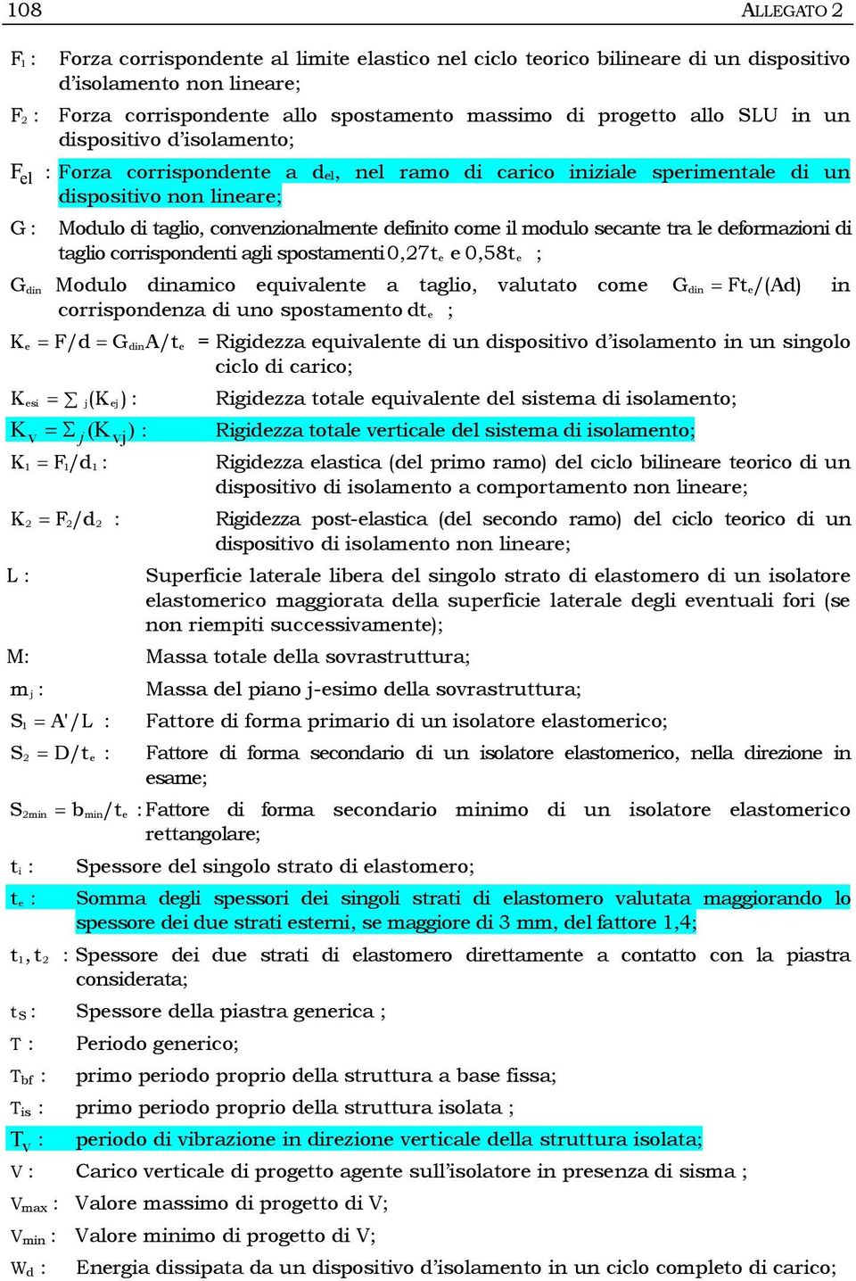 come il modulo secante tra le deformazioni di taglio corrispondenti agli spostamenti 0,27te e 0,58te ; Gdin Modulo dinamico equivalente a taglio, valutato come Gdin Fte/(Ad) in corrispondenza di uno