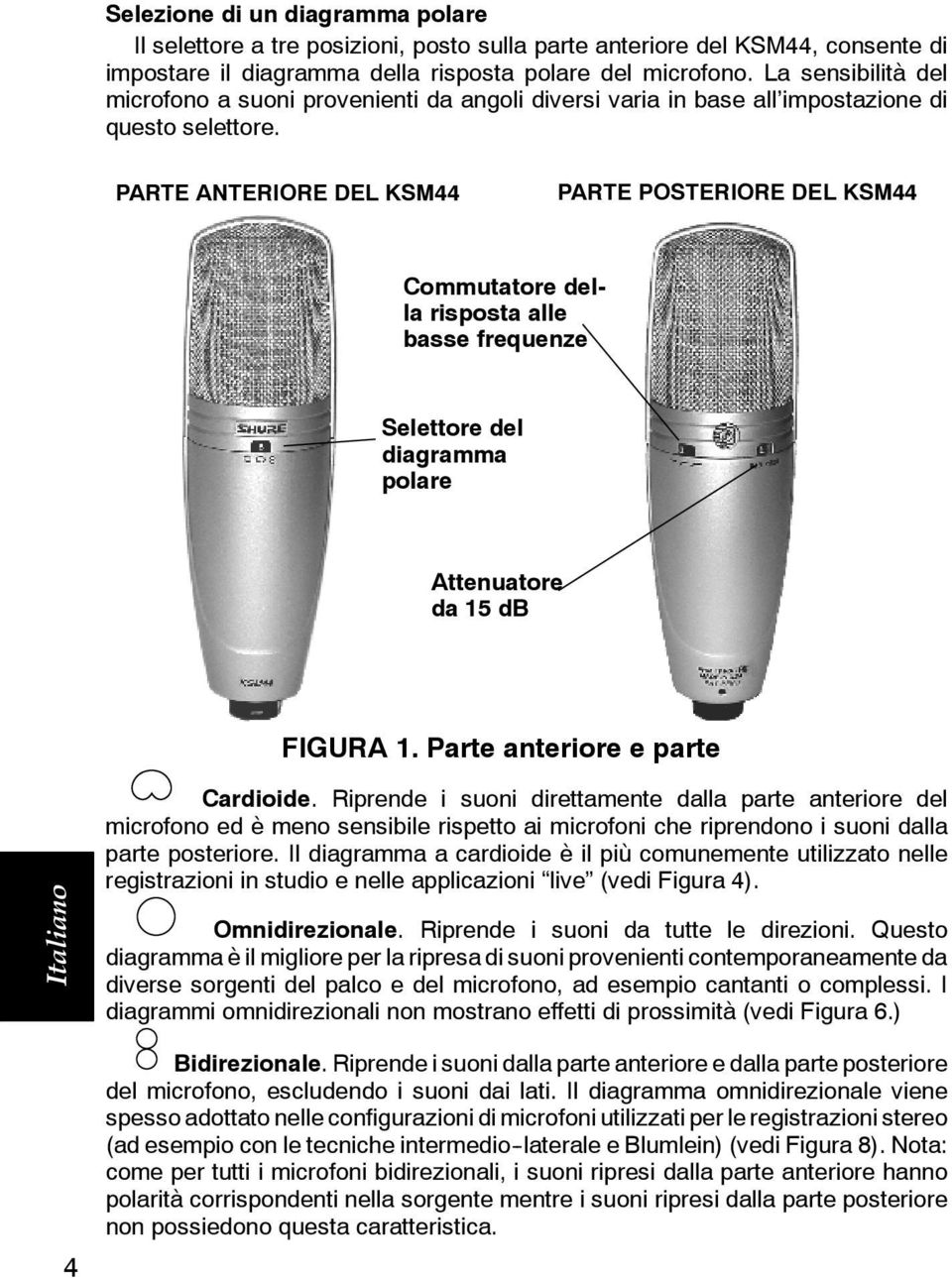 PARTE ANTERIORE DEL KSM44 PARTE POSTERIORE DEL KSM44 Commutatore della risposta alle basse frequenze Selettore del diagramma polare Attenuatore da 15 db FIGURA 1.