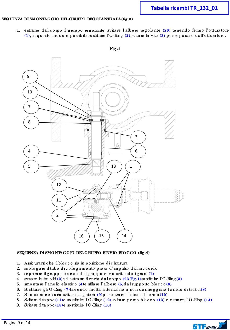 Fig. 9 0 7 8 6 6 SEQUENZA DI SMONTAGGIO DEL GRUPPO RINVIO BLOCCO (fig.). Assicurarsi che il blocco sia in posizione di chiusura. scollegare il tubo di collegamento presa d impulso dal raccordo.