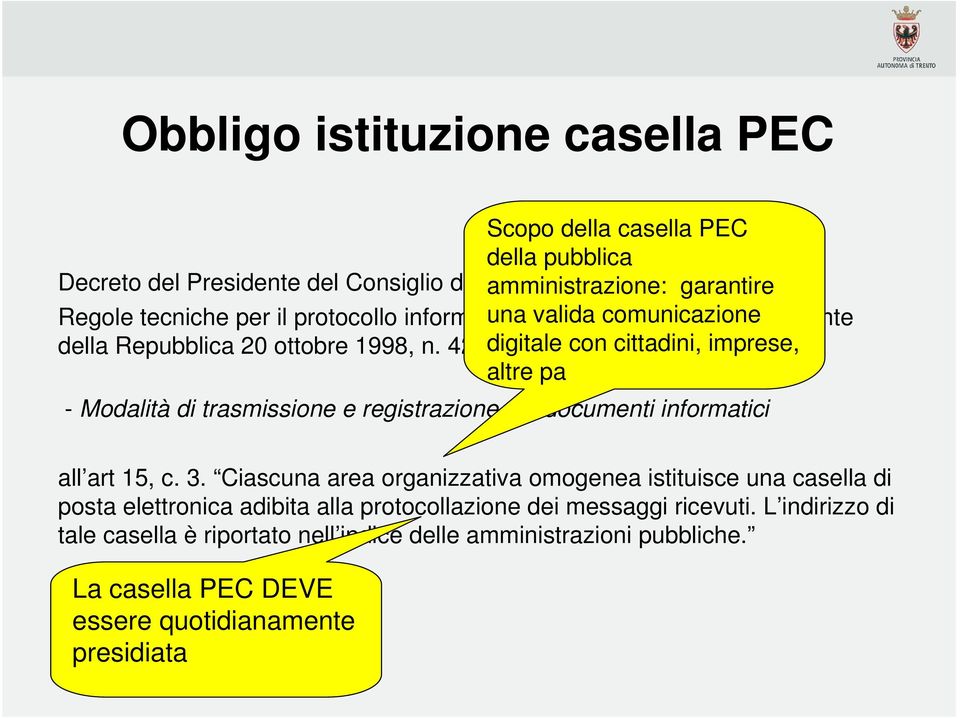 428digitale con cittadini, imprese, altre pa - Modalità di trasmissione e registrazione dei documenti informatici all art 15, c. 3.