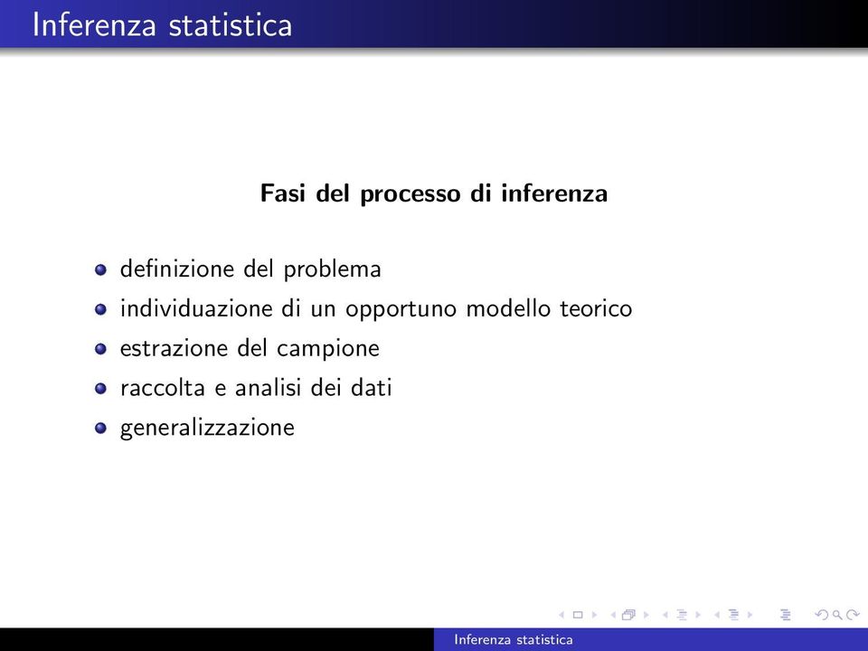 opportuno modello teorico estrazione del