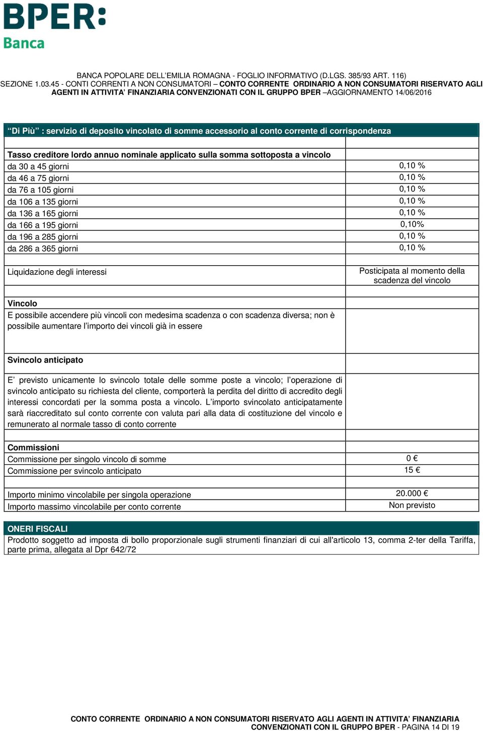 degli interessi Posticipata al momento della scadenza del vincolo Vincolo E possibile accendere più vincoli con medesima scadenza o con scadenza diversa; non è possibile aumentare l importo dei