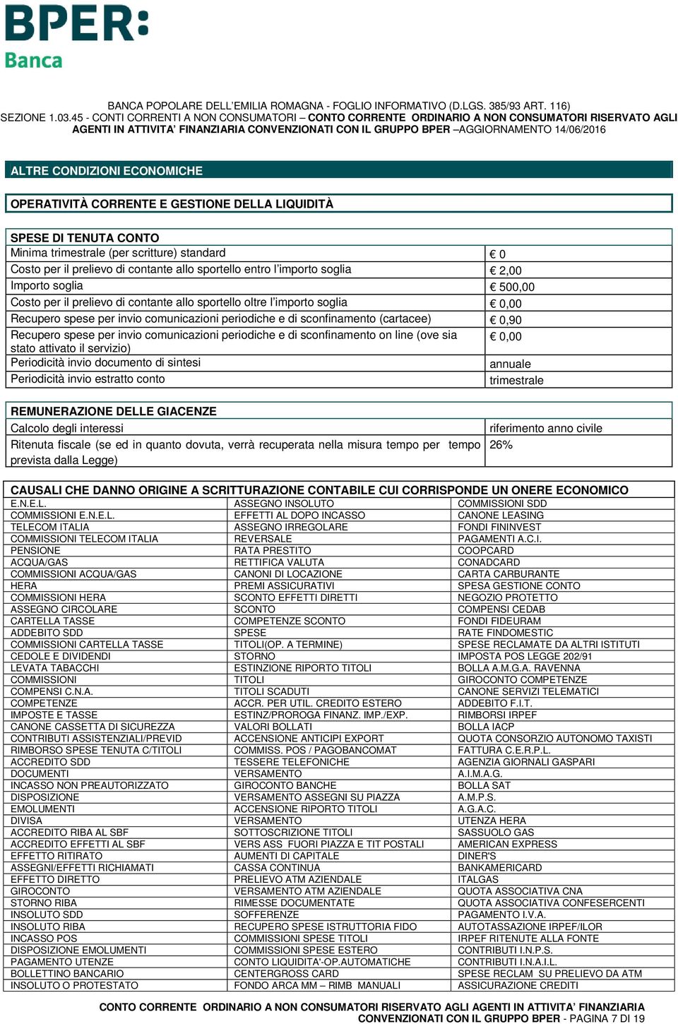 (cartacee) 0,90 Recupero spese per invio comunicazioni periodiche e di sconfinamento on line (ove sia 0,00 stato attivato il servizio) Periodicità invio documento di sintesi annuale Periodicità invio