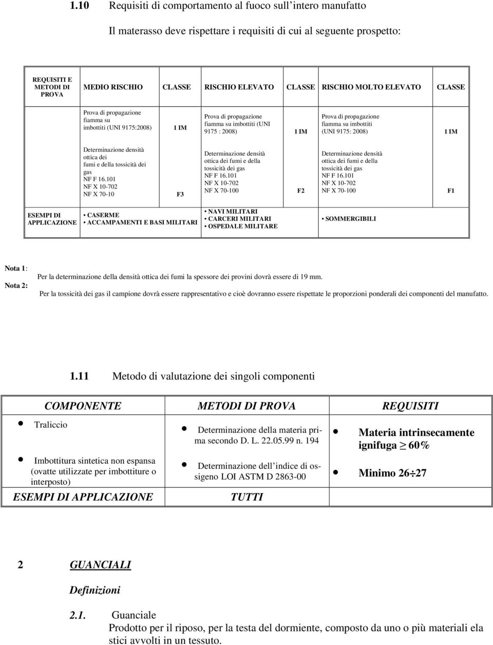 F3 F2 F1 ESEMPI DI APPLICAZIONE CASERME ACCAMPAMENTI E BASI MILITARI NAVI MILITARI CARCERI MILITARI OSPEDALE MILITARE SOMMERGIBILI Nota 1: Nota 2: Per la determinazione della densità ottica dei fumi