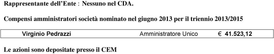 2013 per il triennio 2013/2015 Virginio Pedrazzi