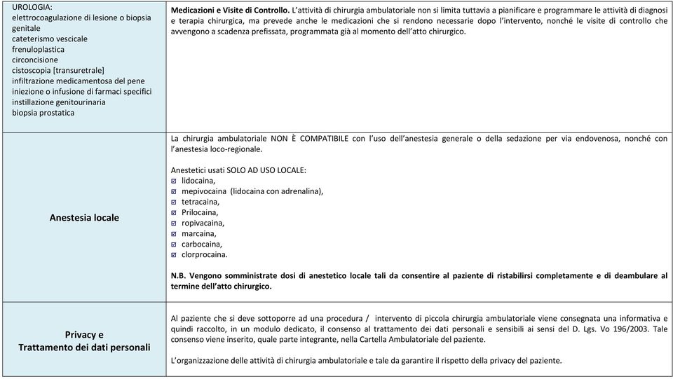 L attività di chirurgia ambulatoriale non si limita tuttavia a pianificare e programmare le attività di diagnosi e terapia chirurgica, ma prevede anche le medicazioni che si rendono necessarie dopo l