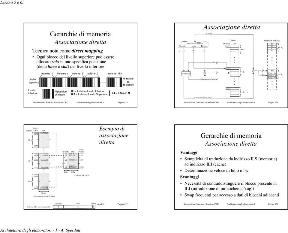 da N blocchi ILI = ILS mod N Introduzione, Struttura e funzione CPU Architettura degli elaboratori -1 Pagina 155 Introduzione, Struttura e funzione CPU Architettura degli elaboratori -1 Pagina 156