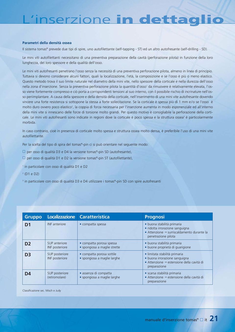 Le mini viti autofresanti penetrano l osso senza la necessità di una preventiva perforazione pilota, almeno in linea di principio.