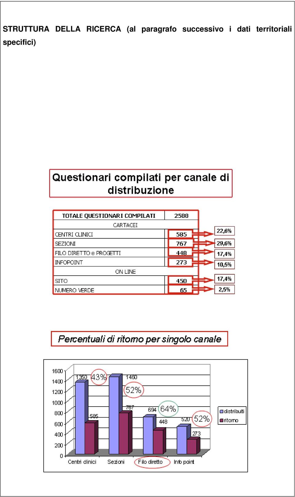 paragrafo