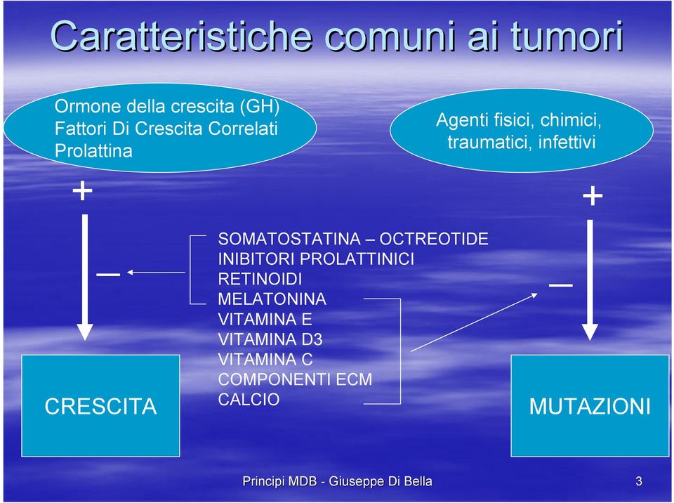 SOMATOSTATINA OCTREOTIDE INIBITORI PROLATTINICI RETINOIDI MELATONINA VITAMINA E