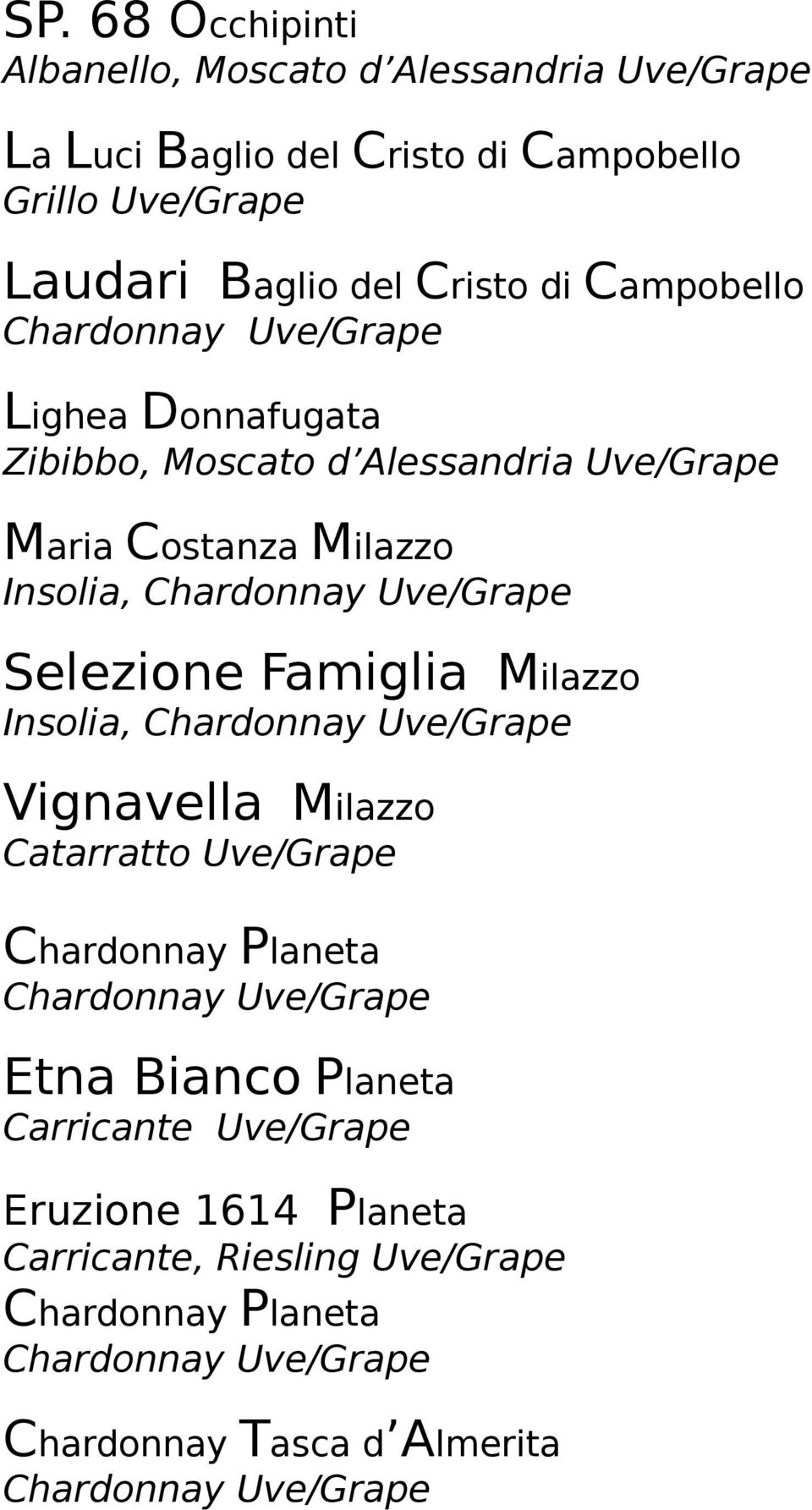 Milazzo Insolia, Selezione Famiglia Milazzo Insolia, Vignavella Milazzo Catarratto Uve/Grape Chardonnay Planeta Etna