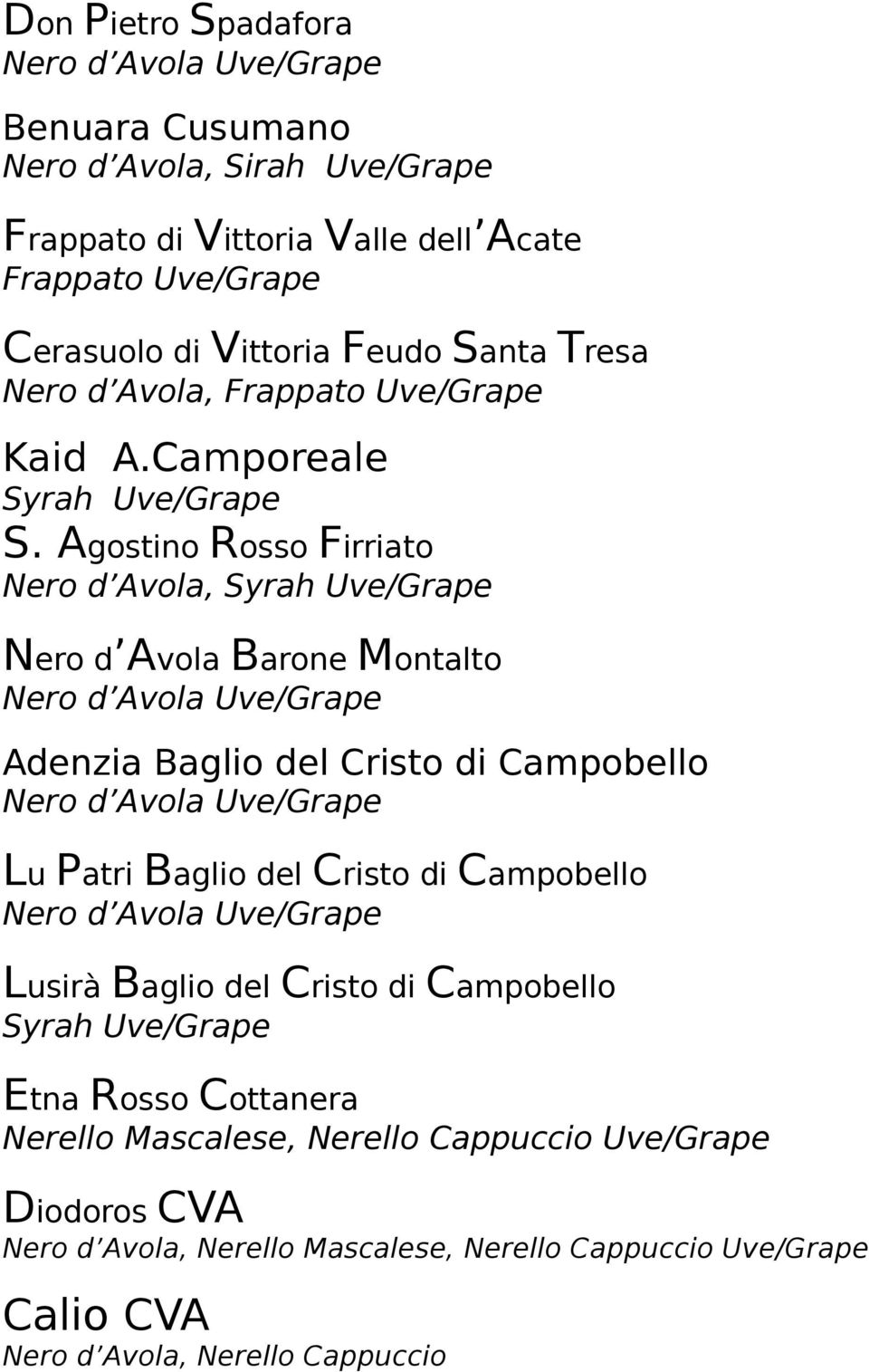 Agostino Rosso Firriato Nero d Avola, Syrah Uve/Grape Nero d Avola Barone Montalto Adenzia Baglio del Cristo di Campobello Lu Patri Baglio del Cristo di