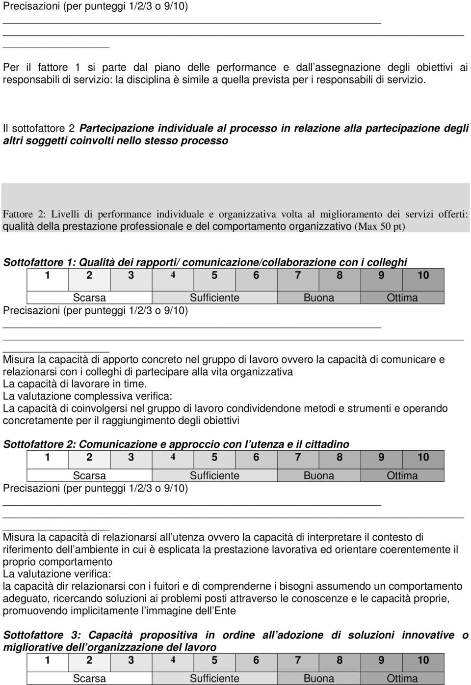 organizzativa volta al miglioramento dei servizi offerti: qualità della prestazione professionale e del comportamento organizzativo (Max 50 pt) Sottofattore 1: Qualità dei rapporti/