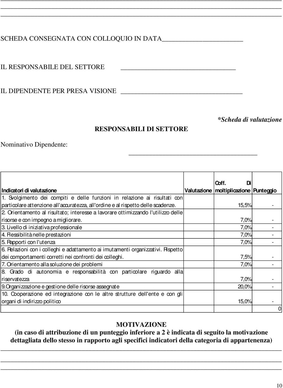 Svolgimento dei compiti e delle funzioni in relazione ai risultati con particolare attenzione all'accuratezza, all'ordine e al rispetto delle scadenze. 5,5% -.