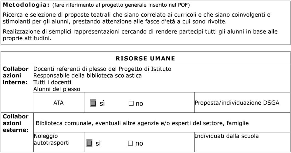 Realizzazione di semplici rappresentazioni cercando di rendere partecipi tutti gli alunni in base alle proprie attitudini.