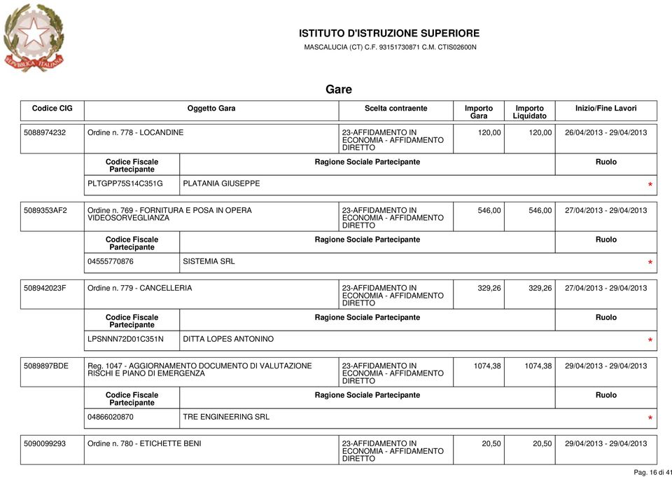 769 - FORNITURA E POSA IN OPERA VIDEOSORVEGLIANZA 546,00 546,00 27/04/2013-29/04/2013 04555770876 SISTEMIA SRL 508942023F Ordine n.