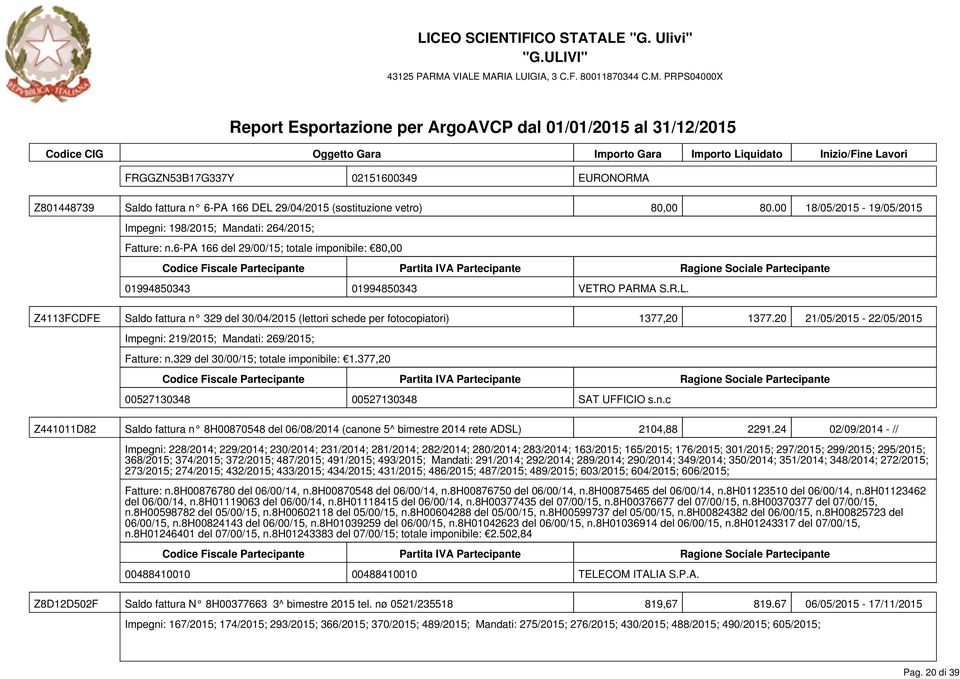 20 21/05/2015-22/05/2015 Impegni: 219/2015; Mandati: 269/2015; Fatture: n.329 del 30/00/15; totale imponibile: 1.377,20 00527130348 00527130348 SAT UFFICIO s.n.c Z441011D82 Saldo fattura n 8H00870548 del 06/08/2014 (canone 5^ bimestre 2014 rete ADSL) 2104,88 2291.