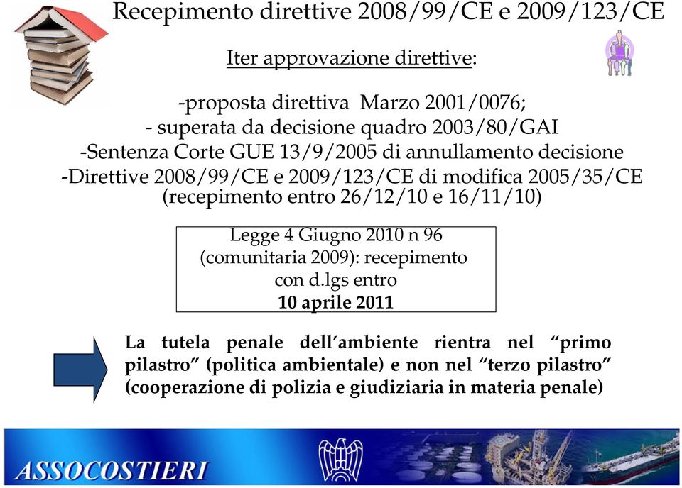 (recepimento entro 26/12/10 e 16/11/10) Legge 4 Giugno 2010 n 96 (comunitaria 2009): recepimento con d.