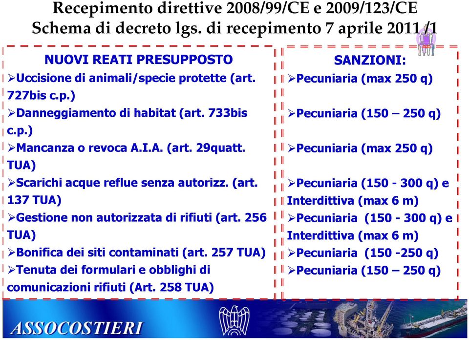 256 TUA) Bonifica dei siti contaminati (art. 257 TUA) Tenuta dei formulari e obblighi di comunicazioni rifiuti (Art.