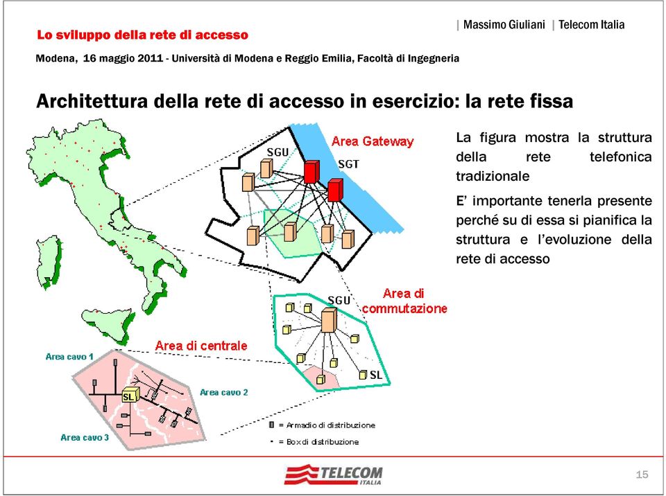 tradizionale E importante tenerla presente perché su di essa