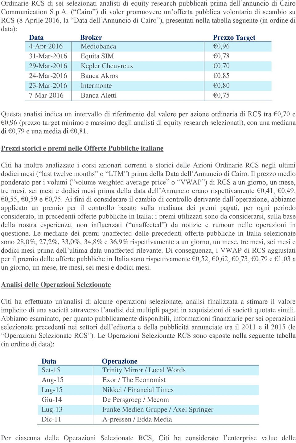 Prezzo Target 4-Apr-2016 Mediobanca 0,96 31-Mar-2016 Equita SIM 0,78 29-Mar-2016 Kepler Cheuvreux 0,70 24-Mar-2016 Banca Akros 0,85 23-Mar-2016 Intermonte 0,80 7-Mar-2016 Banca Aletti 0,75 Questa