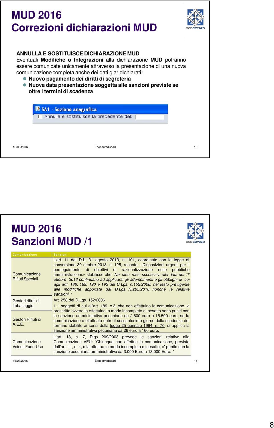 di scadenza 16/03/2016 Ecocerved scarl 15 MUD 2016 Sanzioni MUD /1 Comunicazione Comunicazione Rifiuti Speciali Gestori rifiuti di Imballaggio Gestori Rifiuti di A.E.E. Comunicazione Veicoli Fuori Uso Sanzioni L art.