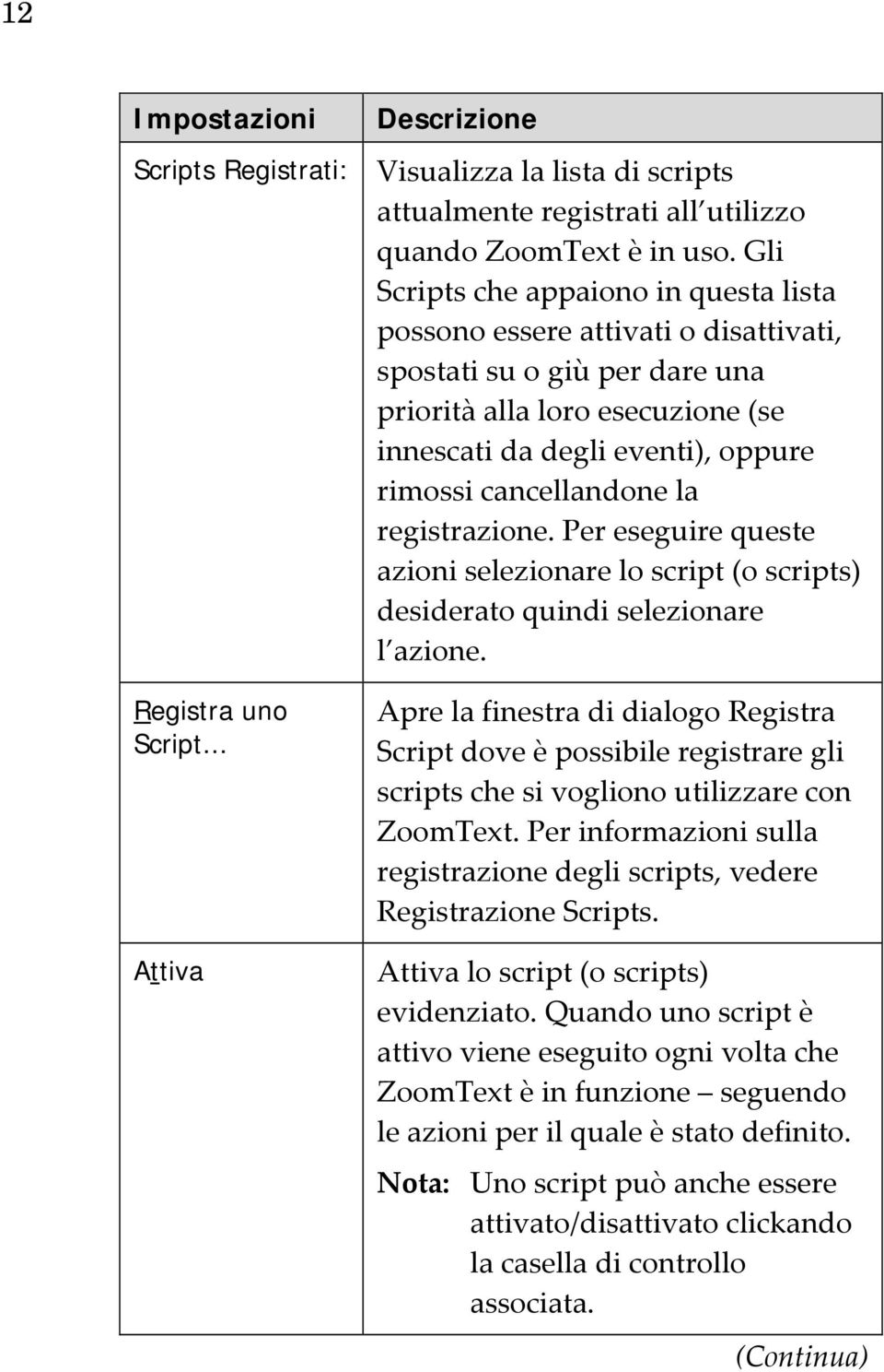 cancellandone la registrazione. Per eseguire queste azioni selezionare lo script (o scripts) desiderato quindi selezionare l azione. Registra uno Script.