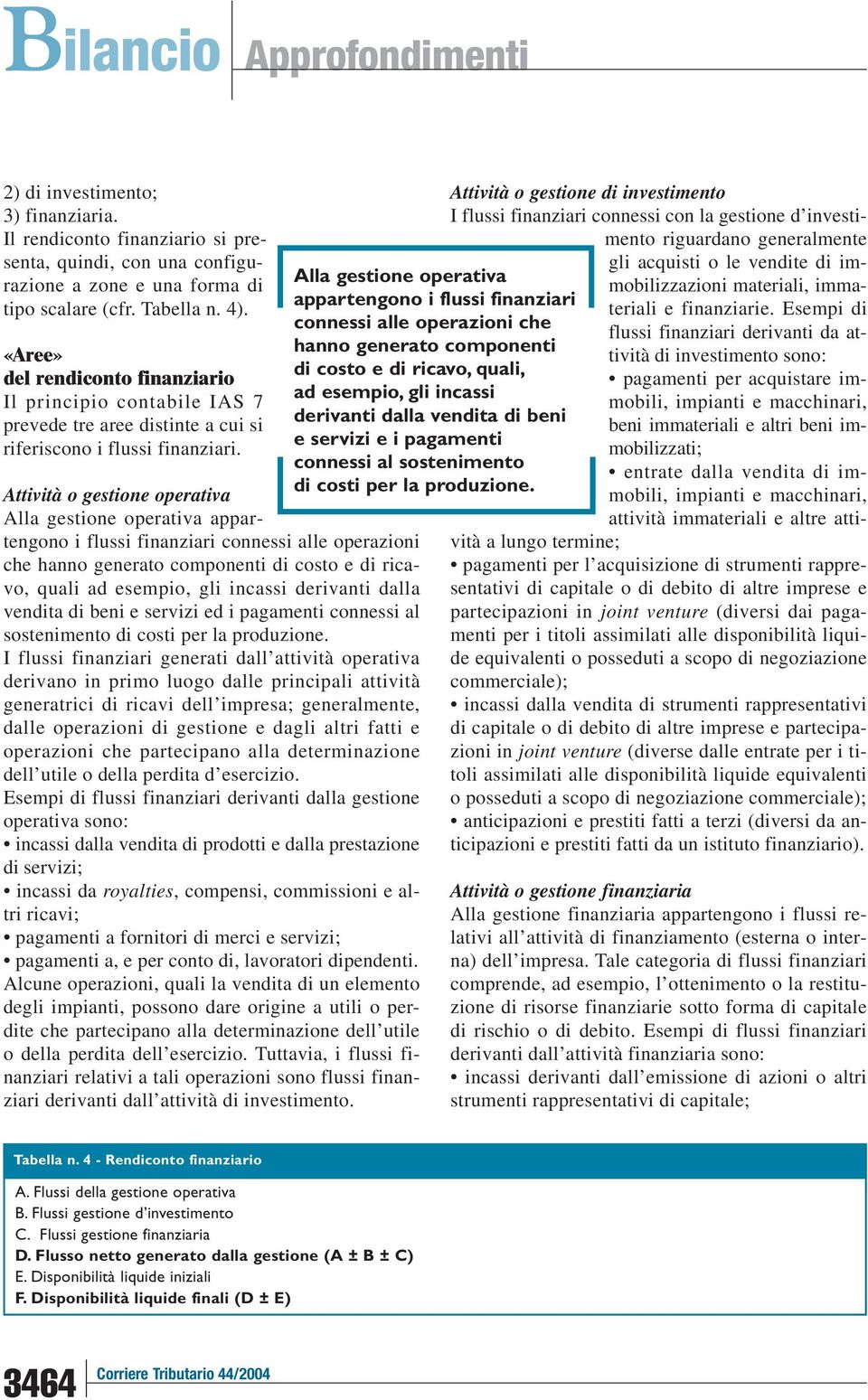 Attività o gestione operativa Alla gestione operativa appartengono i flussi finanziari connessi alle operazioni che hanno generato componenti di costo e di ricavo, quali ad esempio, gli incassi