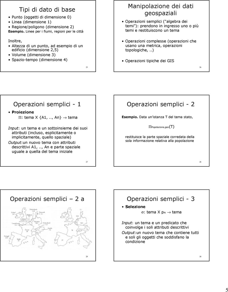 Operazioni semplici ( algebra dei temi ): prendono in ingresso uno o più temi e restituiscono un tema Operazioni complesse (operazioni che usano una metrica, operazioni topologiche,.