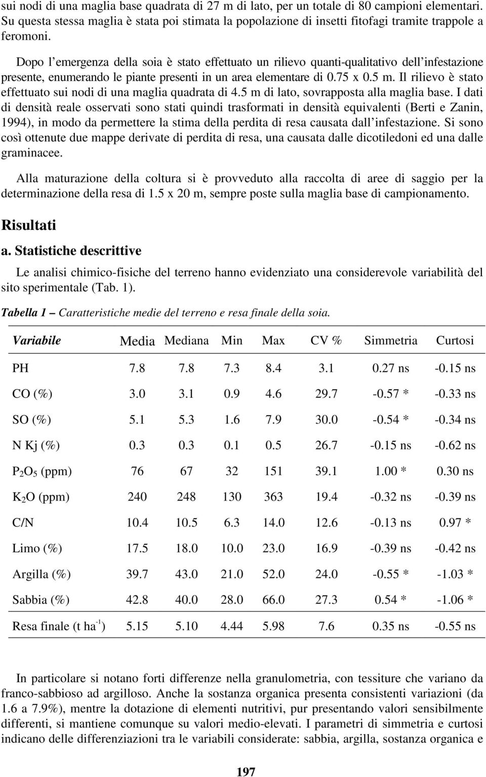 Dopo l emergenza della soia è stato effettuato un rilievo quanti-qualitativo dell infestazione presente, enumerando le piante presenti in un area elementare di 0.75 x 0.5 m.