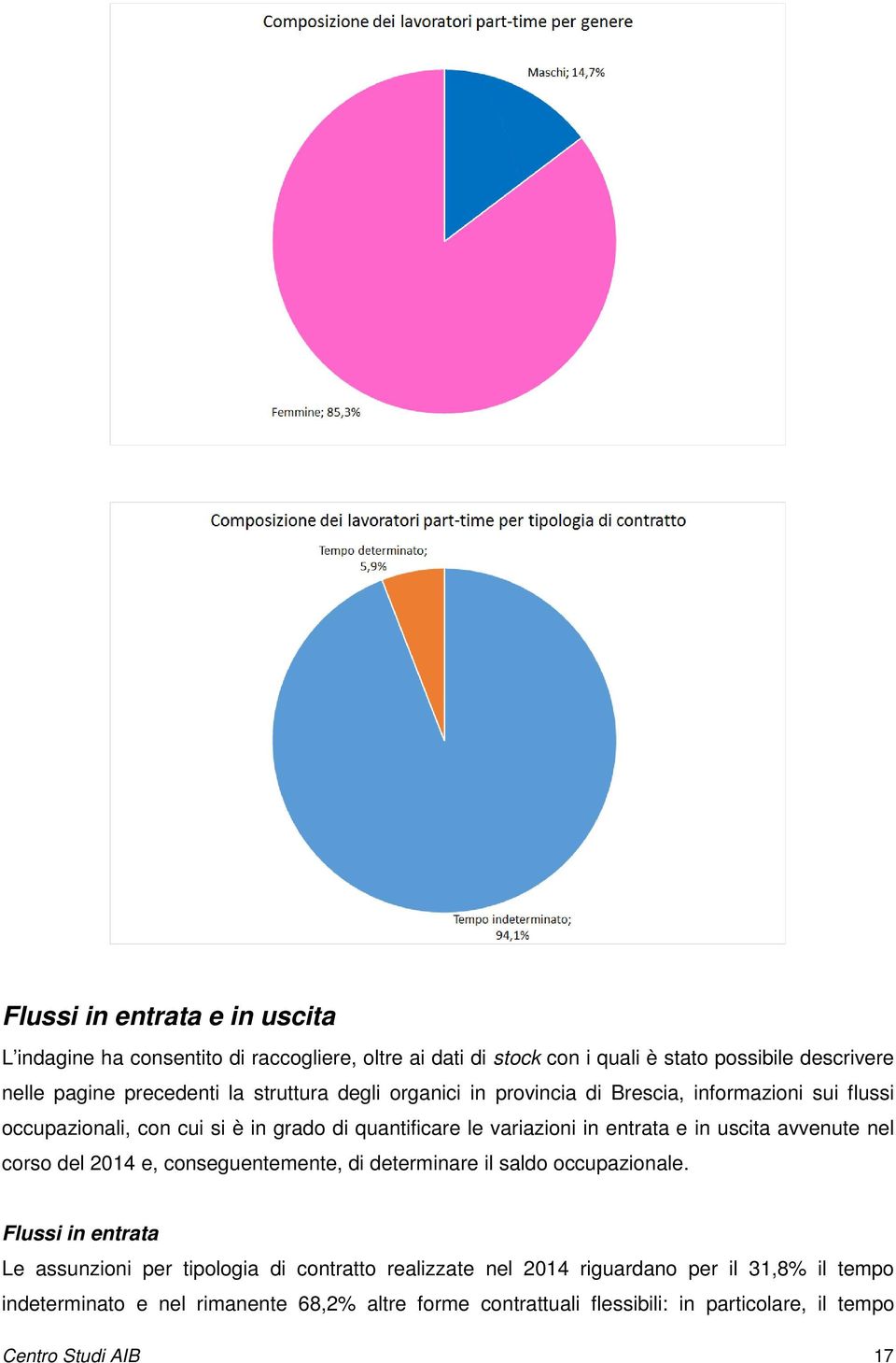 uscita avvenute nel corso del 2014 e, conseguentemente, di determinare il saldo occupazionale.