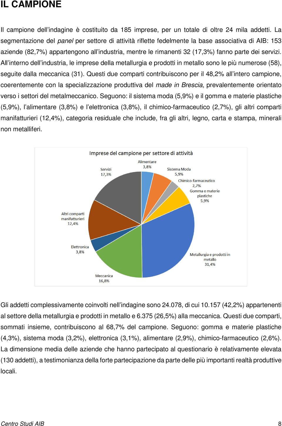 servizi. All interno dell industria, le imprese della metallurgia e prodotti in metallo sono le più numerose (58), seguite dalla meccanica (31).