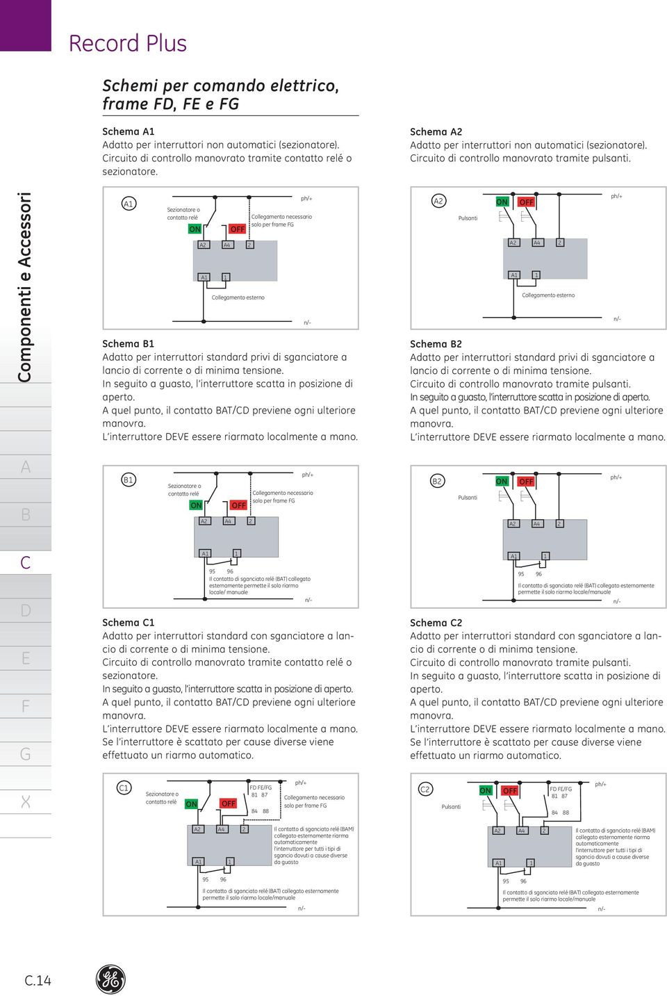 omponenti e ccessori 1 Sezionatore o contatto relé ON 2 4 2 1 1 O ollegamento esterno Schema 1 datto per interruttori standard privi di sganciatore a lancio di corrente o di minima tensione.