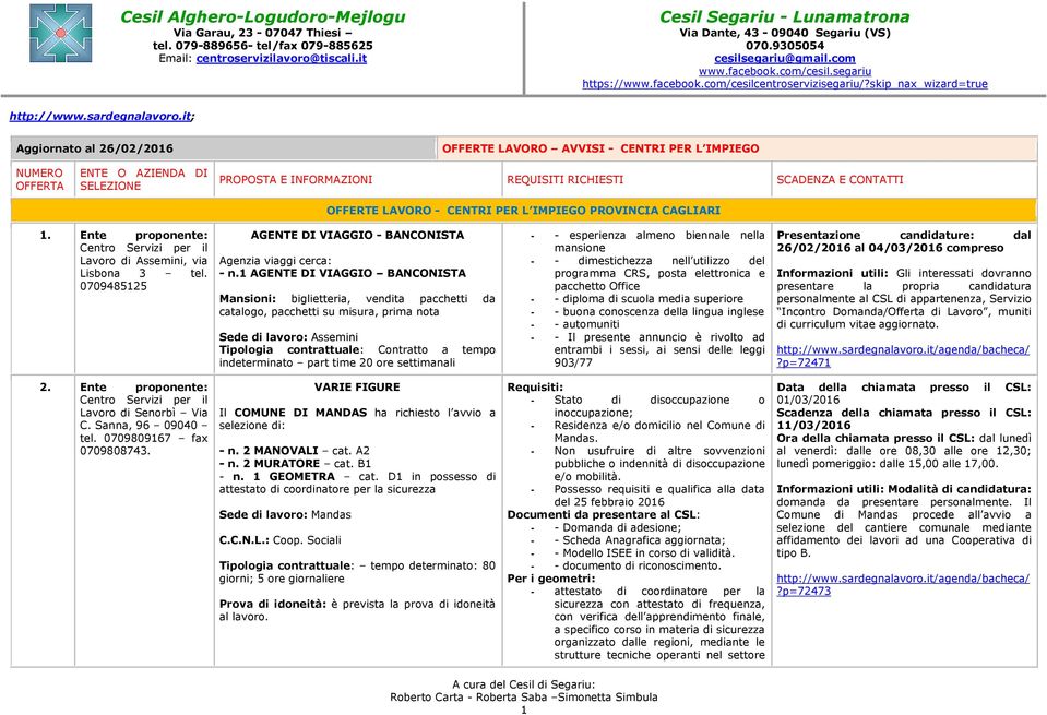 1 AGENTE DI VIAGGIO BANCONISTA Mansioni: biglietteria, vendita pacchetti da catalogo, pacchetti su misura, prima nota Sede di lavoro: Assemini Tipologia contrattuale: Contratto a tempo indeterminato