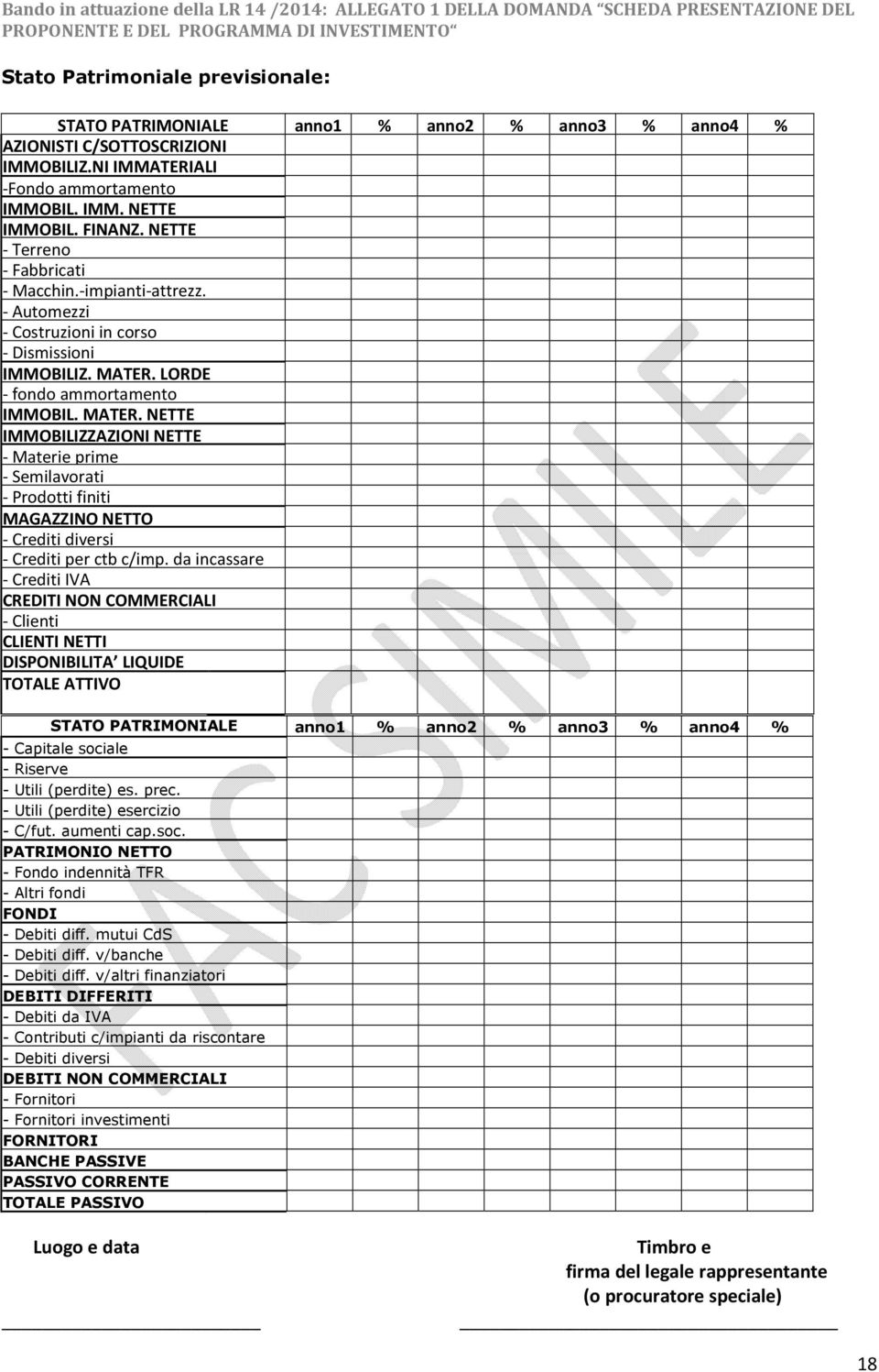 LORDE - fondo ammortamento IMMOBIL. MATER. NETTE IMMOBILIZZAZIONI NETTE - Materie prime - Semilavorati - Prodotti finiti MAGAZZINO NETTO - Crediti diversi - Crediti per ctb c/imp.