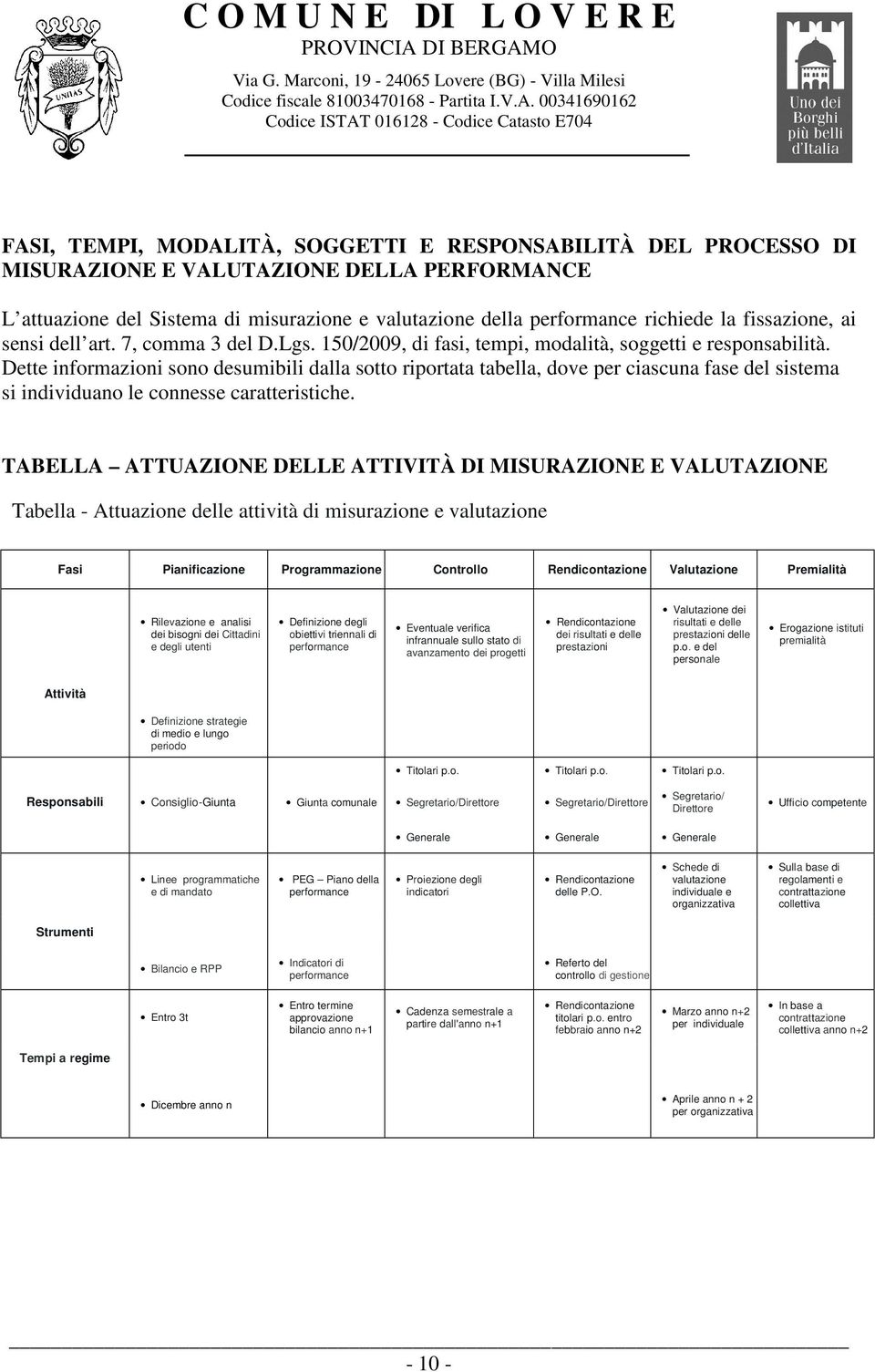 Dette informazioni sono desumibili dalla sotto riportata tabella, dove per ciascuna fase del sistema si individuano le connesse caratteristiche.