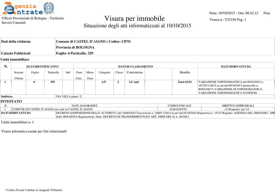 Unità immobiliare N. DATI IDENTIFICATIVI DATI DI CLASSAMENTO DATI DERIVANTI DA Sezione Foglio Particella Sub Zona Micro Categoria Classe Consistenza Rendita Urbana Cens.