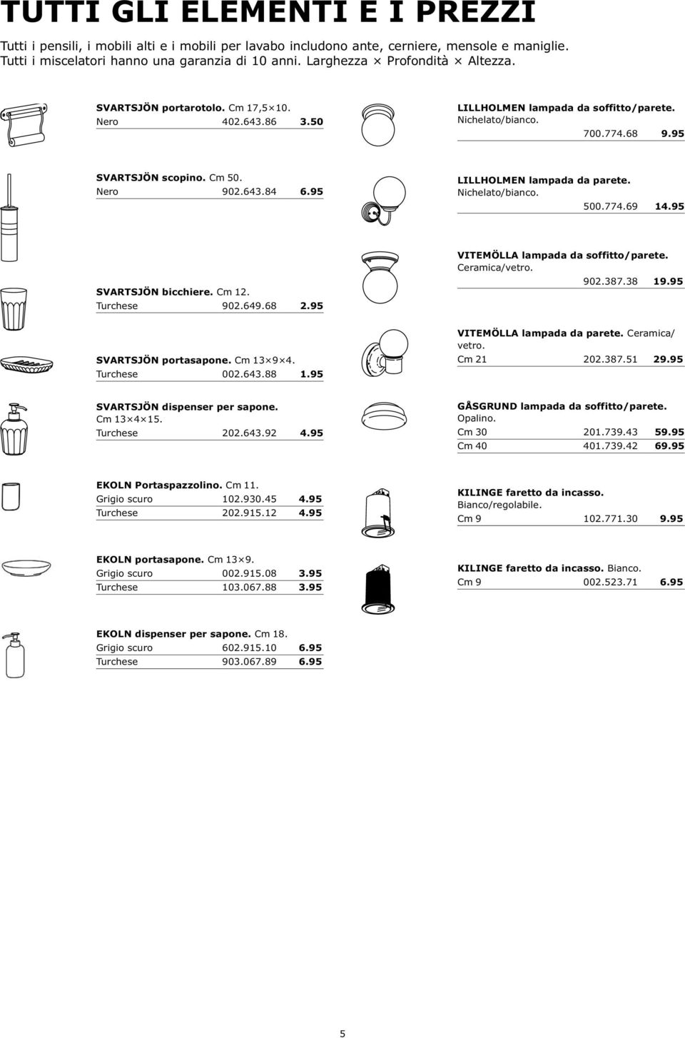 95 LILLHOLMEN lampada da parete. Nichelato/bianco. 500.774.69 14.95 SVARTSJÖN bicchiere. Cm 12. Turchese 902.649.68 2.95 VITEMÖLLA lampada da soffitto/parete. Ceramica/vetro. 902.387.38 19.