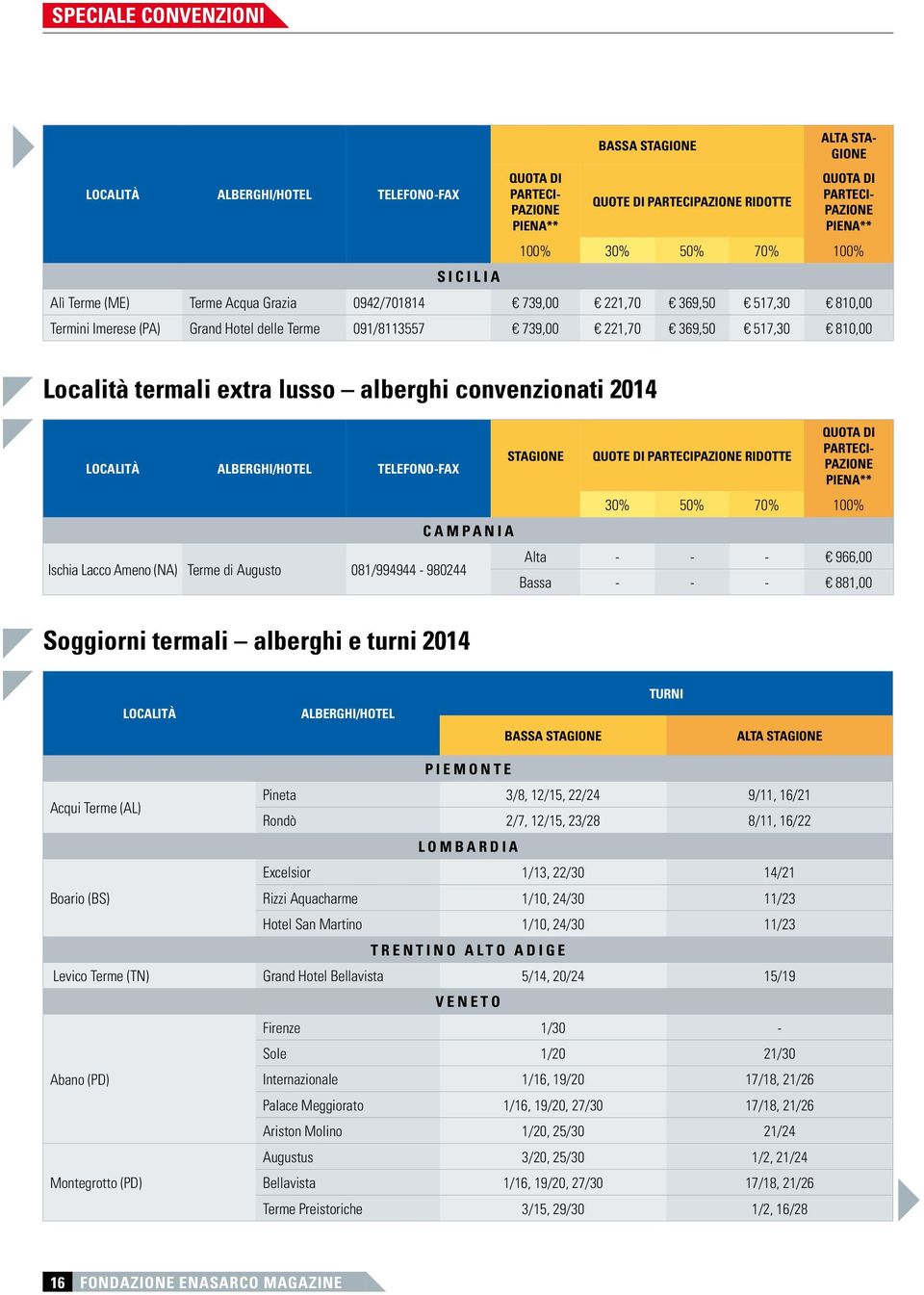 Località termali extra lusso alberghi convenzionati 2014 LOCALITÀ ALBERGHI/HOTEL TELEFONO-FAX Ischia Lacco Ameno (NA) Terme di Augusto 081/994944-980244 CAMPANIA STAGIONE QUOTE DI PARTECIPAZIONE