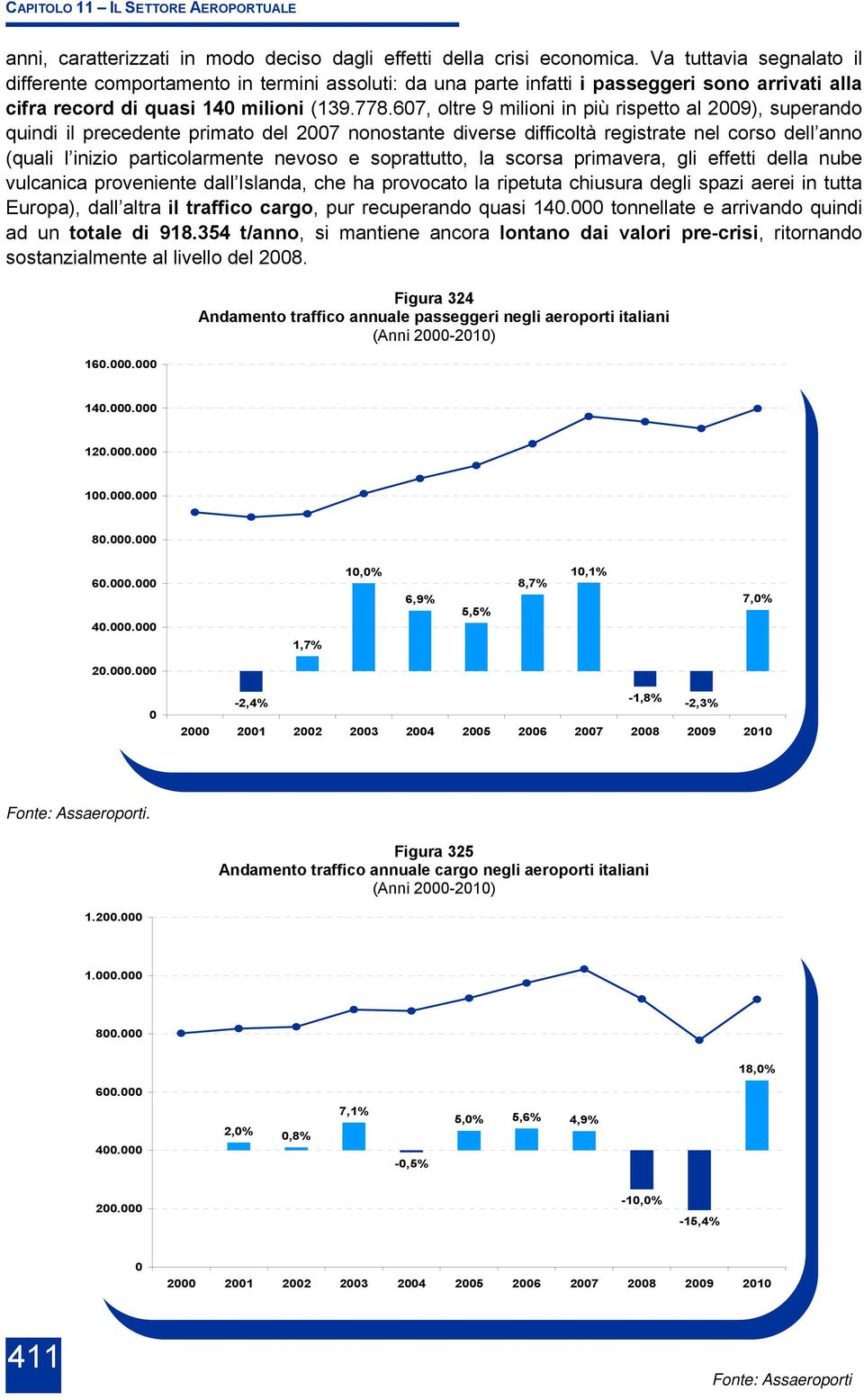 67, oltre 9 milioni in più rispetto al 29), superando quindi il precedente primato del 27 nonostante diverse difficoltà registrate nel corso dell anno (quali l inizio particolarmente nevoso e