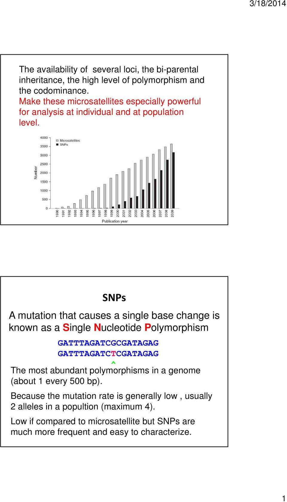 SNPs A mutation that causes a single base change is known as a Single Nucleotide Polymorphism GATTTAGATCGCGATAGAG GATTTAGATCTCGATAGAG ^ The most