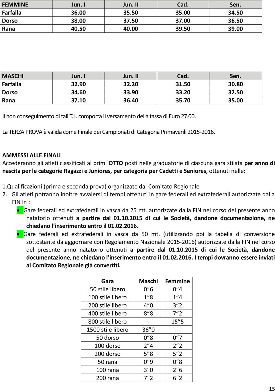 AMMESSI ALLE FINALI Accederanno gli atleti classificati ai primi OTTO posti nelle graduatorie di ciascuna gara stilata per anno di nascita per le categorie Ragazzi e Juniores, per categoria per