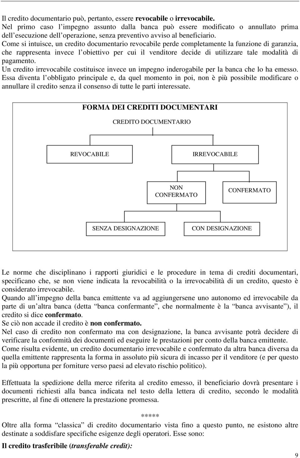 Come si intuisce, un credito documentario revocabile perde completamente la funzione di garanzia, che rappresenta invece l obiettivo per cui il venditore decide di utilizzare tale modalità di