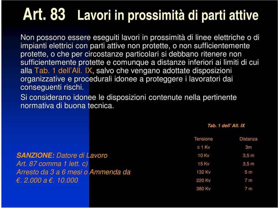 IX, salvo che vengano adottate disposizioni organizzative e procedurali idonee a proteggere i lavoratori dai conseguenti rischi.