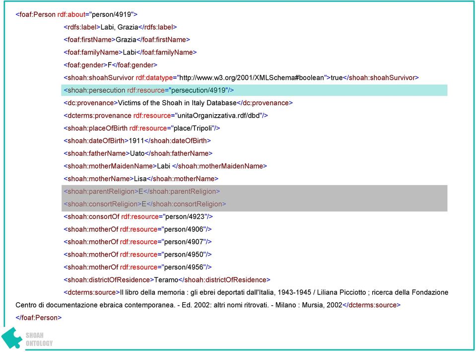 org/2001/xmlschema#boolean">true</shoah:shoahsurvivor> <shoah:persecution rdf:resource="persecution/4919"/> <dc:provenance>victims of the Shoah in Italy Database</dc:provenance> <dcterms:provenance