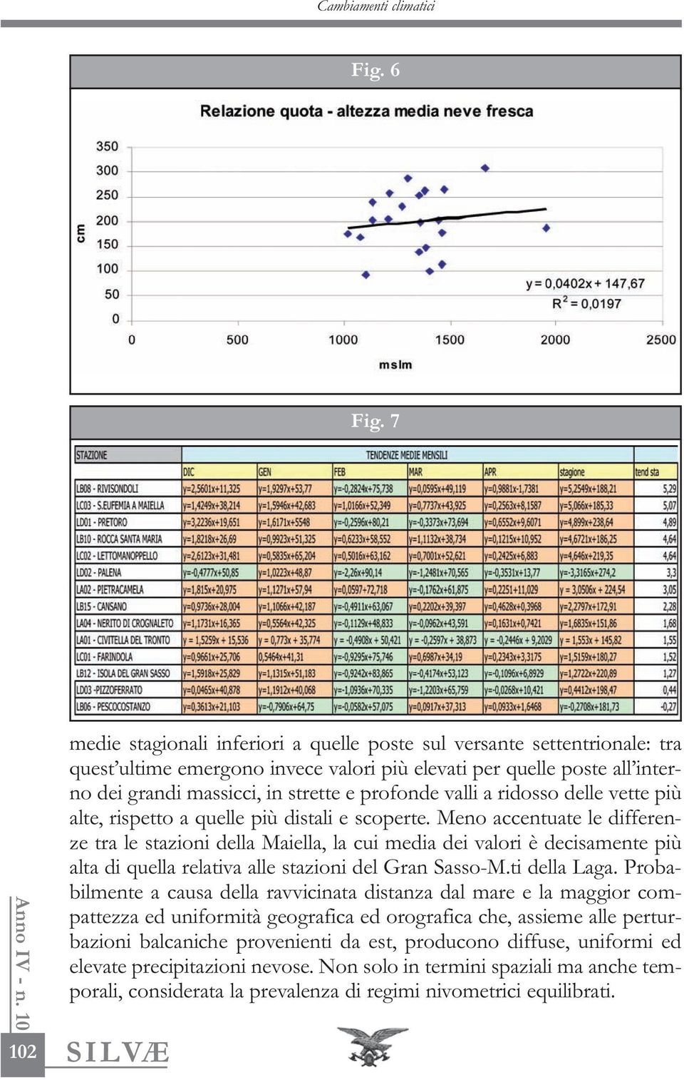 profonde valli a ridosso delle vette più alte, rispetto a quelle più distali e scoperte.