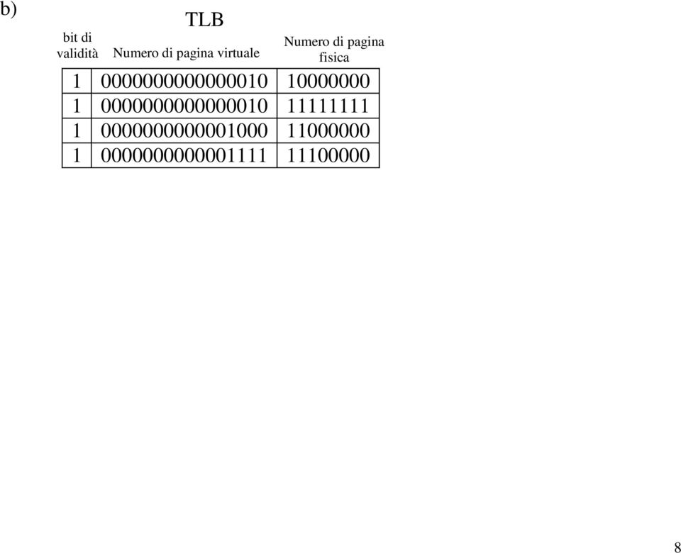 pagina fisica 1 1 1 1