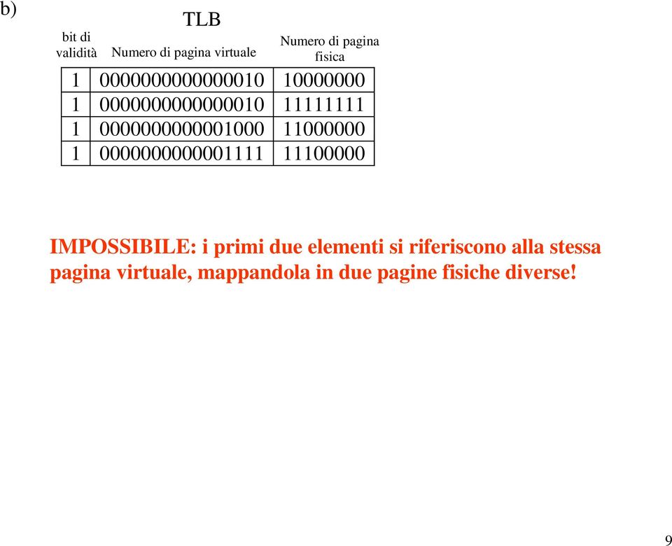 primi due elementi si riferiscono alla stessa pagina