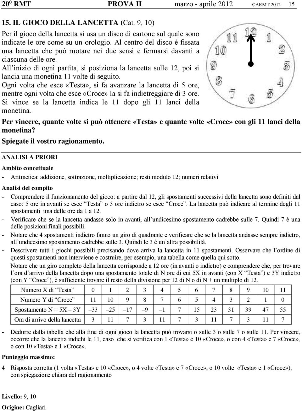 All inizio di ogni partita, si posiziona la lancetta sulle 12, poi si lancia una monetina 11 volte di seguito.