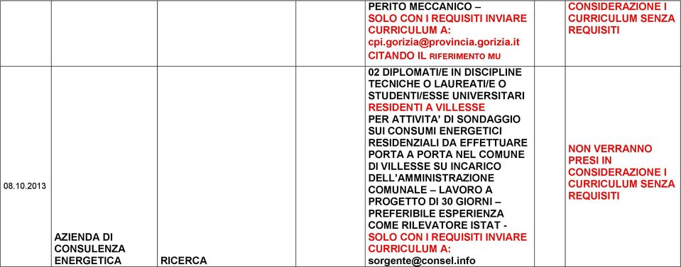 ENERGETICI RESIDENZIALI DA EFFETTUARE PORTA A PORTA NEL COMUNE DI VILLESSE SU INCARICO DELL